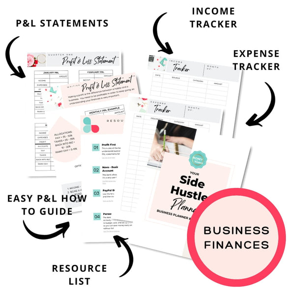 Side Hustle Planner (printable)
